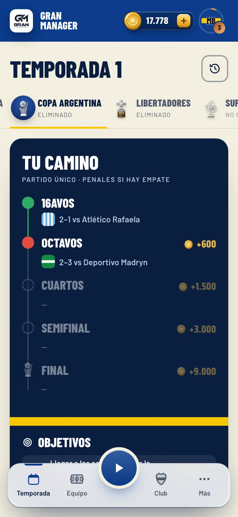 Pantalla de Copas con tu camino ronda a ronda